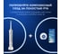 Электрическая зубная щетка ORAL-B VITALITY D103.413.3 PRO White 53019395 8