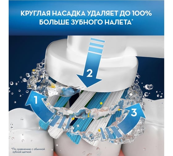 Электрическая зубная щетка ORAL-B D16.513.1U+D100.410.2K Red 53019371