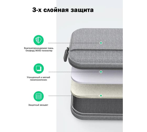 Сумка для ноутбука Ugreen 15-15.9 цвет серый 30325