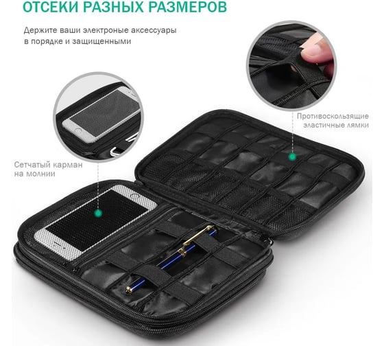 Универсальный чехол-органайзер для iPad mini и аксессуаров Ugreen 245x175x50 мм 50147