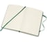 Блокнот Moleskine Classic Pocket,192 стр., зеленый, нелинованный 1127929QP012K15 4