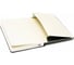 Блокнот Moleskine Classic Pocket, 192 стр., черный, в клетку 385068MM712 4