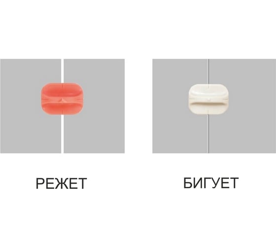 Сменные насадки для резака Рукоделие 2 шт. rdb 612sn r RDB-612SN