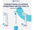 Насадки BEIBER classic с колпачками, для щеток oral-b eb17-p, 2 шт. CLASSIC(2) 2