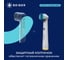 Насадки BEIBER classic с колпачками, для щеток oral-b eb17-p, 2 шт. CLASSIC(2) 4