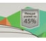 Степлер MSW2430(№24/6-26/6) до 30л,энергосбер,металл,белый Attache 1271904 5