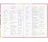 Книга для записи кулинарных рецептов Феникс + ДЕСЕРТ А5 140x200 мм 96 листов блок - печать в две краски твердый переплет 7БЦ матовая ламинация тиснение фольгой 59740 18