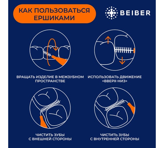 Межзубные ершики + зубочистка BEIBER 16 шт. Toothbrushes(16)