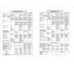 Медицинская карта ребёнка по форме N 026/У-2000 Феникс + Медицина 200x260 мм, 16 л, мягкий переплет 58123 12