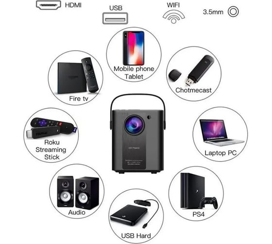 Проектор ZDK LCD Zodikam Z02W_black