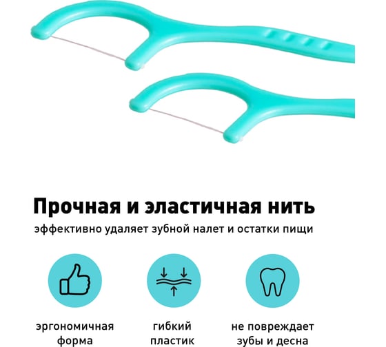 Флоссер для зубов, зубная нить с держателем, зубочистка нить для гигиены полости рта, набор, мятные, 50 шт DENT DON’T D0010