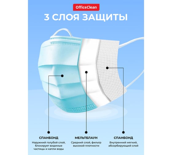Медицинская маска OfficeClean набор 50 шт., одноразовая, стандарт, 3-х сл. с носовым фиксатором на резинках, пакет 339049