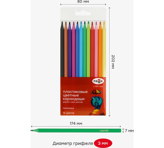 Цветные карандаши Гамма пластиковые мультики, 12цв., заточен., пвх, европодвес 251220211