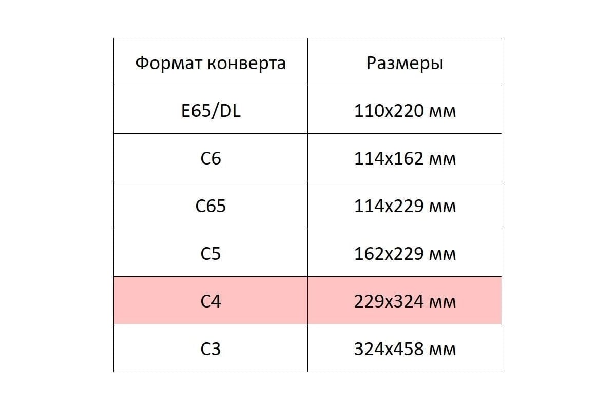 Конверт Attache КудаКому Economy С4, декстрин, 90 гр, 229x324, 50 штук ...