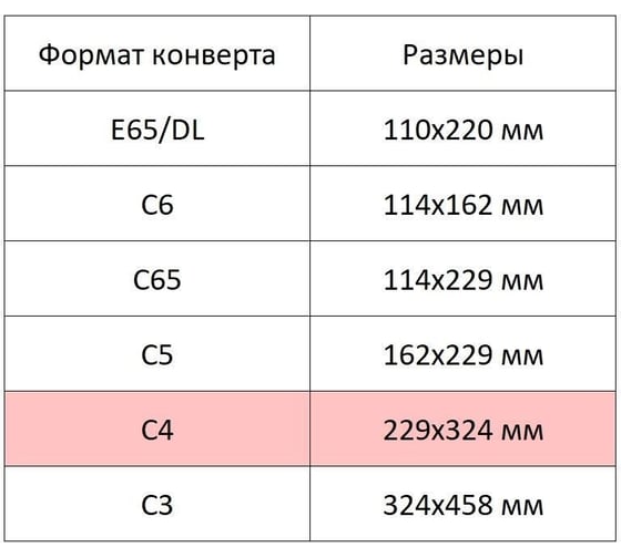 Конверт Attache КудаКому Economy С4, декстрин, 90 гр, 229x324, 50 штук 1661458