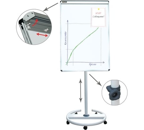 Магнитно-маркерная доска-флипчарт, 100х70 см, передвижная, BRAUBERG 231703