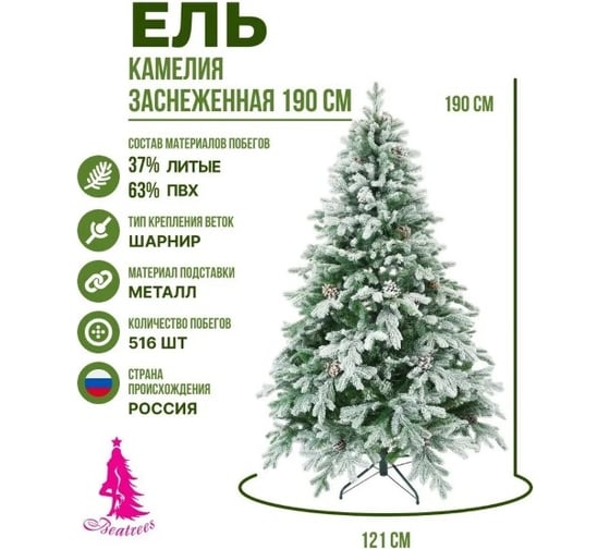 Ель BEATREES Камелия зеленая заснеженная с шишками 1.9 м 1035219
