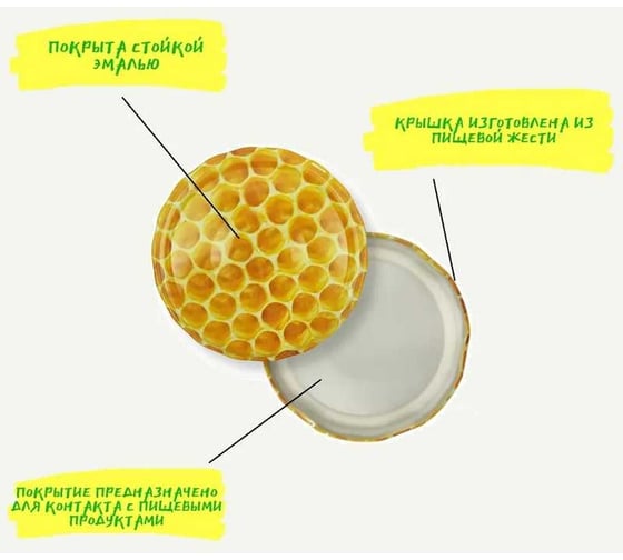 Набор крышек ЛЕТО твист-офф, d82 мм (литография), медовая, 40 шт. (7551) 98999