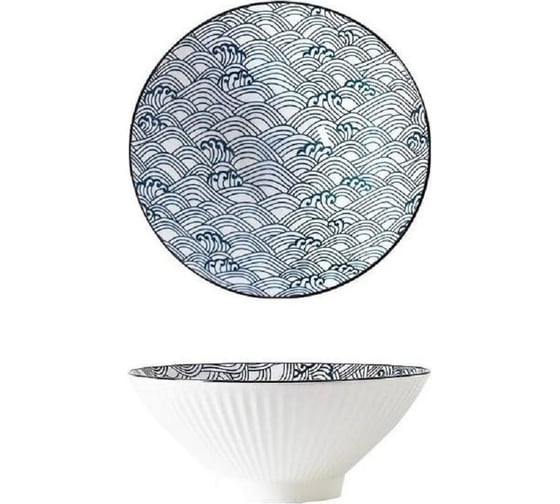 Тарелка Homium Kitchen, Japanese Collection, глубокая, голубой, D20 см, спирали 3711013 1