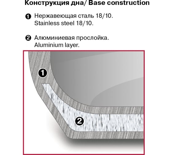 Ковш с крышкой RONDELL Bueno RDS-1586 16 см, 1.4 л 1586-RD-01