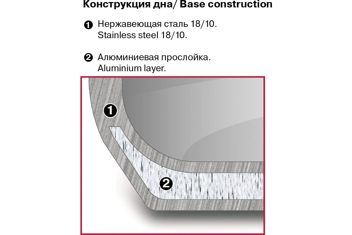 Кастрюля с крышкой RONDELL Merkur RDS-1224 24 см, 5.1 л 1224-RD-01 -  выгодная цена, отзывы, характеристики, фото - купить в Москве и РФ