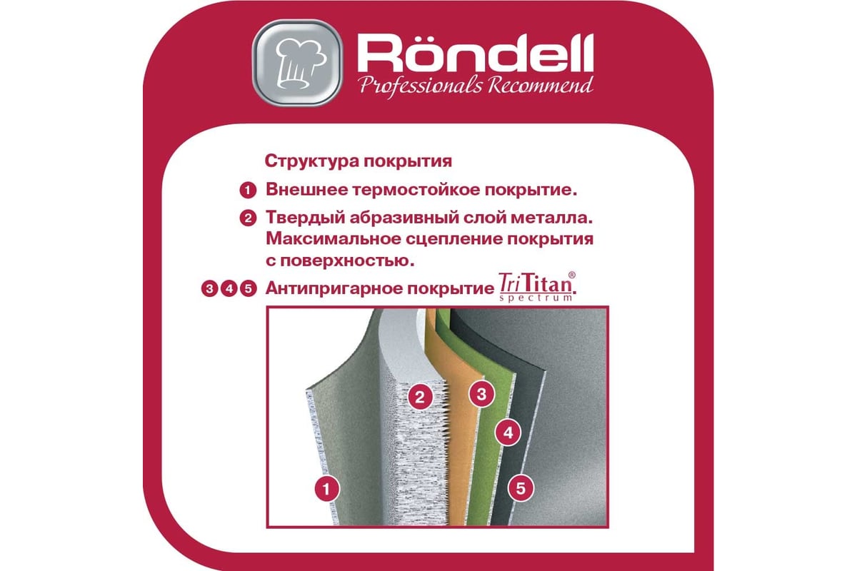 Кастрюля с крышкой RONDELL Mocaccino Professional RDA-929 20 см, 2 л  0929-RD-01