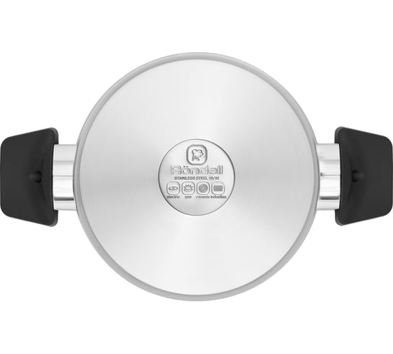 Кастрюля с крышкой RONDELL Strike RDS-715 24 см, 4.8 л 0715-RD-02