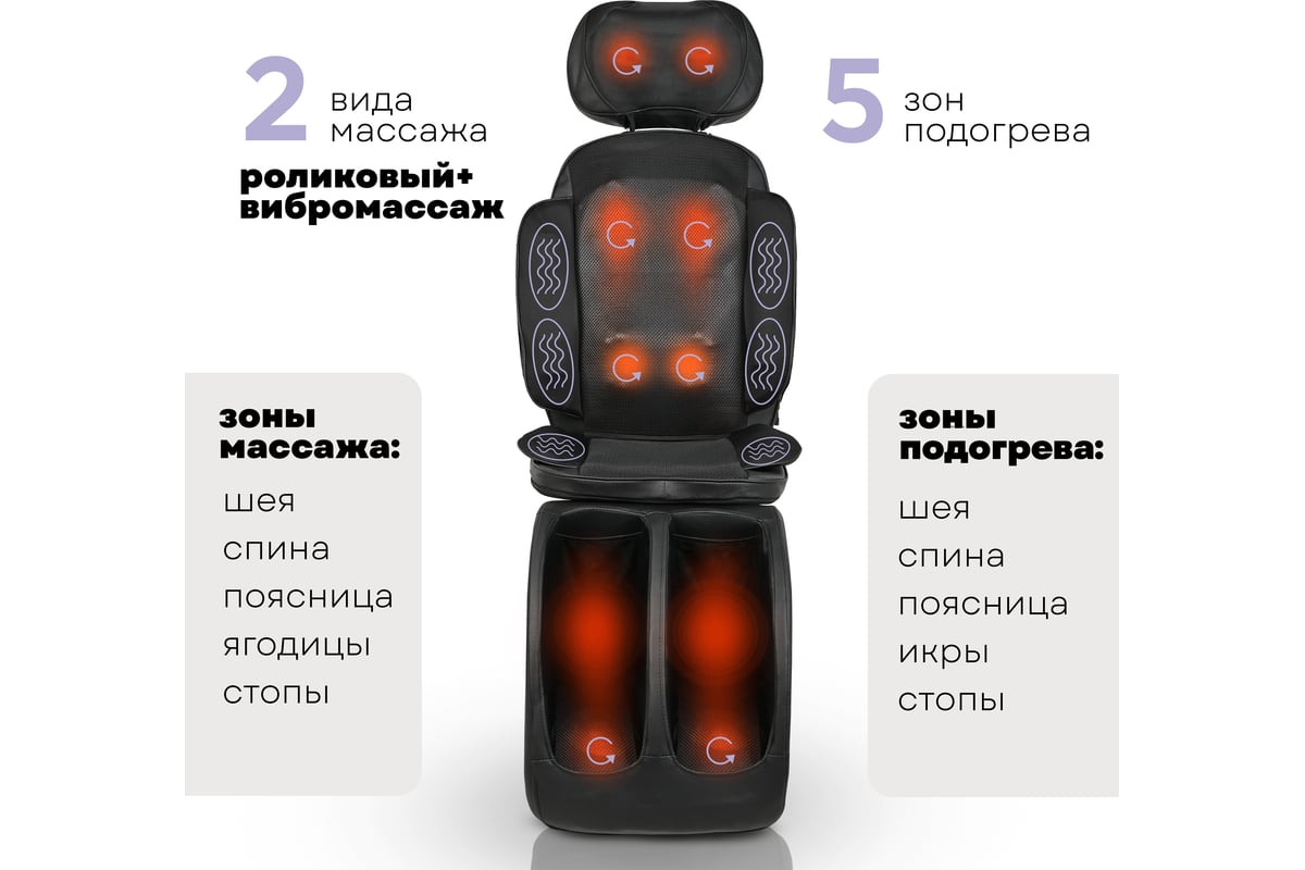 Массажная накидка и массажер для ног PLANTA SMN-2000 - выгодная цена,  отзывы, характеристики, 1 видео, фото - купить в Москве и РФ