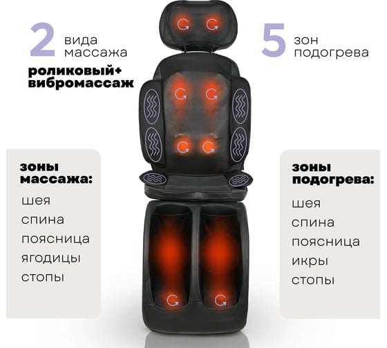 Массажная накидка и массажер для ног PLANTA SMN-2000