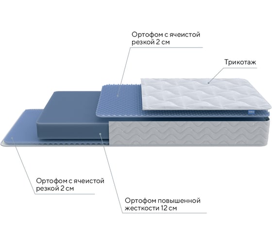 Матрас ProSon Active Flex M, 90х200, 90-200 Матрас Active Flex M