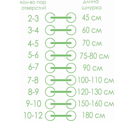 Шнурки ONLITOP с плоским сечением, со светоотраж полосой, 10 мм, 70 см, зеленый неон, пакет ОТ 1859402