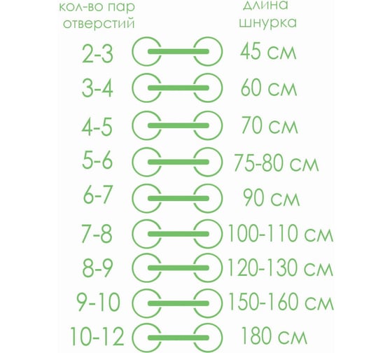 Шнурки с плоским сечением ONLITOP 7мм 120см белый 1512870