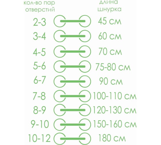 Шнурки с плоским сечением ONLITOP 9мм 120см салатовый неон пакет ОТ 1512875