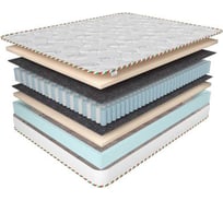 Матрас на кровать Corretto roma roll 60x140, двусторонний, блок независимых пружин tfk, в рулоне, жаккард, высота 18 см mroma60140Oroll
