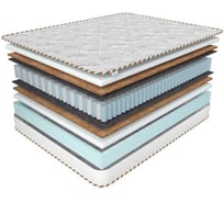 Матрас на кровать Corretto lazio roll 160x186, двусторонний, струттофайбер,кокосовая койра, блок независимых пружин tfk, в рулоне, жаккард, высота 20 mlazio160186oroll