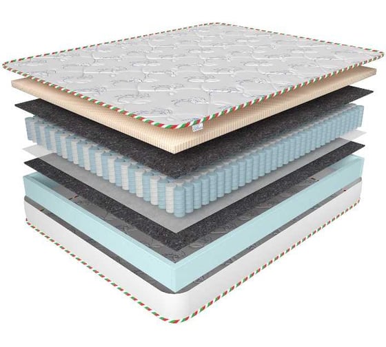 Матрас на кровать Corretto parma roll 60x160, односторонний, блок независимых пружин tfk, ортопедическая пена, термовойлок, жаккард, высота 16 см mparma60160oroll 1