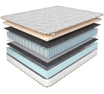 Матрас на кровать Corretto parma roll 80x186, односторонний, блок независимых пружин tfk, ортопедическая пена, термовойлок, жаккард, высота 16 см mparma80186oroll