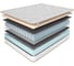 Матрас на кровать Corretto parma roll 120x200, односторонний, блок независимых пружин tfk, ортопедическая пена, термовойлок, жаккард, высота 16 см mparma120200oroll 1