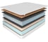Анатомический матрас на кровать Corretto roll night trend 180x190, разная жесткость сторон, ортопена,кокосовая койра, tfk, в рулоне, высота 16 см mnighttrend180190roll 1