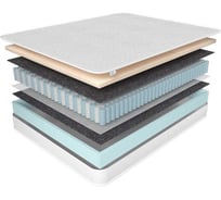 Анатомический матрас на кровать Corretto roll life style 180x195, односторонний, блок независимых пружин tfk, ортопена, термовойлок, высота 16 см mlifestyle180195roll