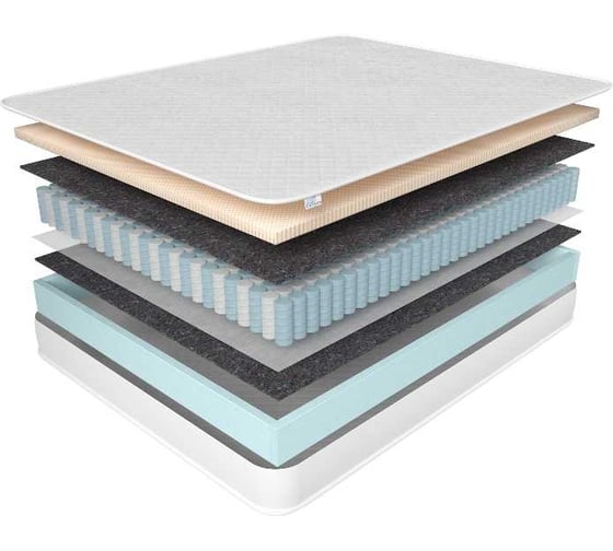 Анатомический матрас на кровать Corretto roll life style 200x200, односторонний, блок независимых пружин tfk, ортопена, термовойлок, высота 16 см mlifestyle200200roll 1