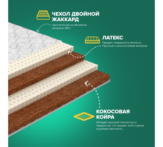 Матрас Sleeptek Total LatexCocos12 Mix 160*200 STLC12M-00172-3486