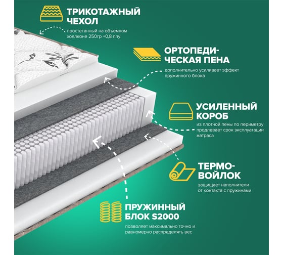 Матрас Sleeptek Lux Foam Double 90*200 SLFD-00041-2682