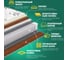 Матрас Sleeptek Lux Assorti Cocos 140*195 SLAC-00038-2852 7