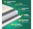 Матрас Sleeptek Perfect Latex Foam 120*200 SPFLF-00067-1473 8