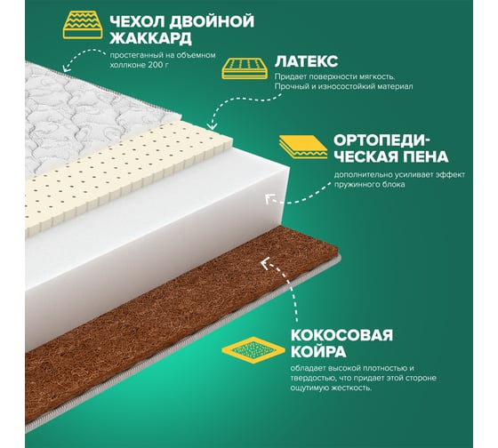 Матрас Sleeptek Roll CocosLatex 16 90*200 SRCL16-00140-3690
