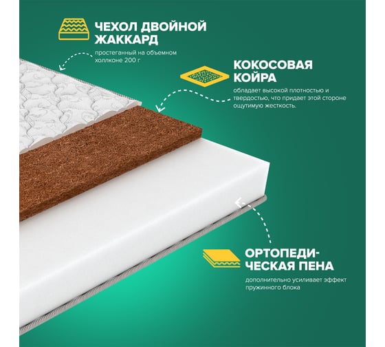Матрас Sleeptek Roll CocosFoam 12 80*190 SRCF12-00134-3847