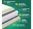 Матрас Sleeptek PremierBIG MemoFoam Double 120*200 SPBIGMFD-00128-879 4