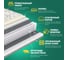 Матрас Sleeptek Perfect SoftNorma Foam 80*200 SPFSNF-00080-1383 4