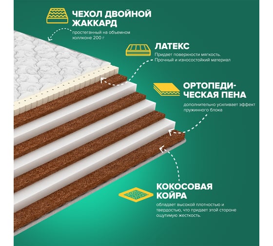 Матрас Sleeptek Total Assorti 16 80*200 STA16-00161-3579
